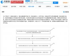 小米星空拍摄专利公布 可融合多帧采样图像