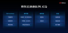 京东云发布云原生消息中间件JCQ 保障电商万亿级流量场景