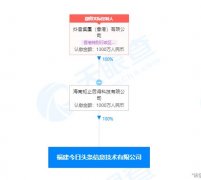 抖音集团在福建成立今日头条公司